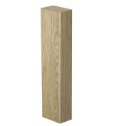 Рейка фоновая Р4 36х22х2780 ПВХ дуб европейский